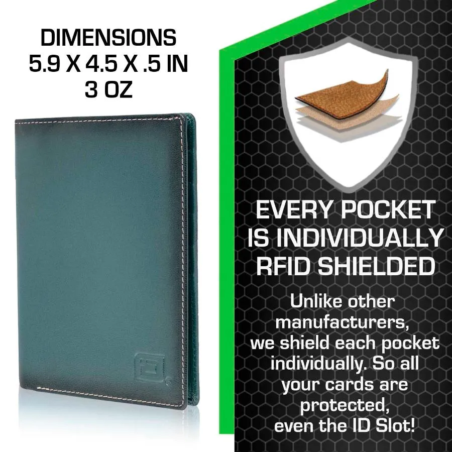 RFID Blocking Leather Passport Wallet