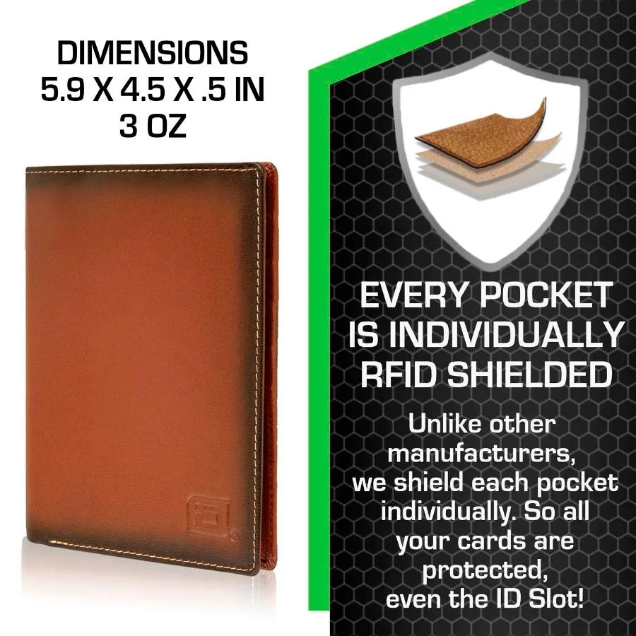 RFID Blocking Leather Passport Wallet