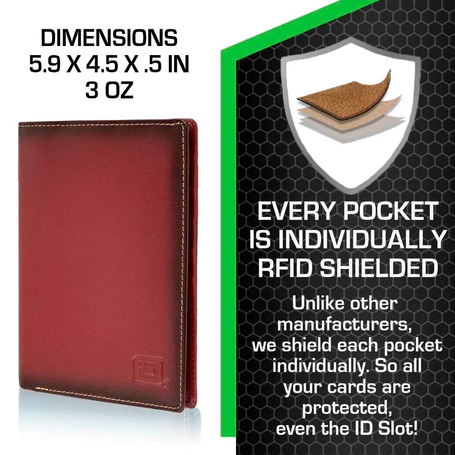 RFID Blocking Leather Passport Wallet